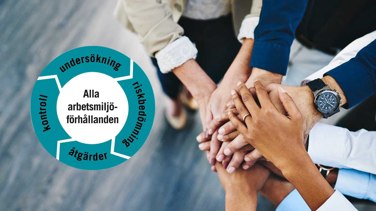 Vad är systematiskt arbetsmiljöarbete (SAM)?